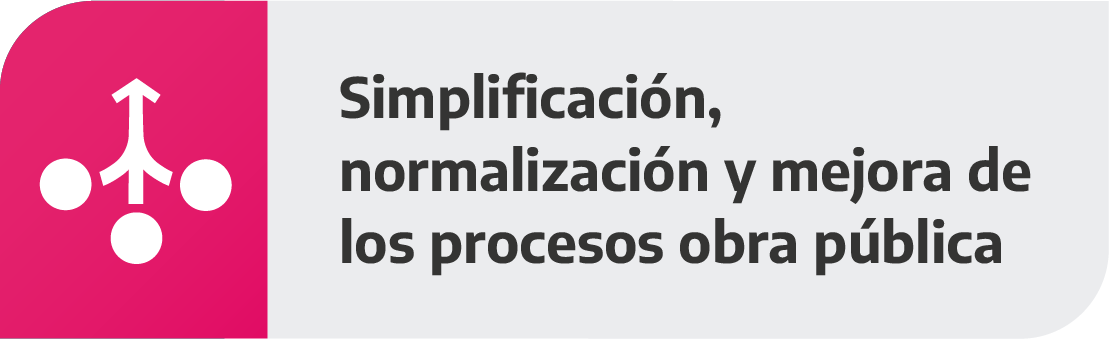 Simplificación, normalización y mejora de los procesos